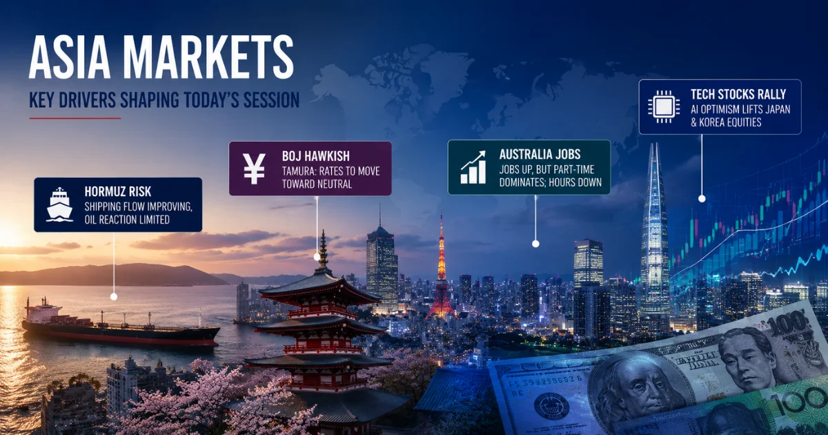 Asia-Pacific Markets: Hormuz Risk Returns, but Oil Stays Contained as BOJ Hawkishness Builds
